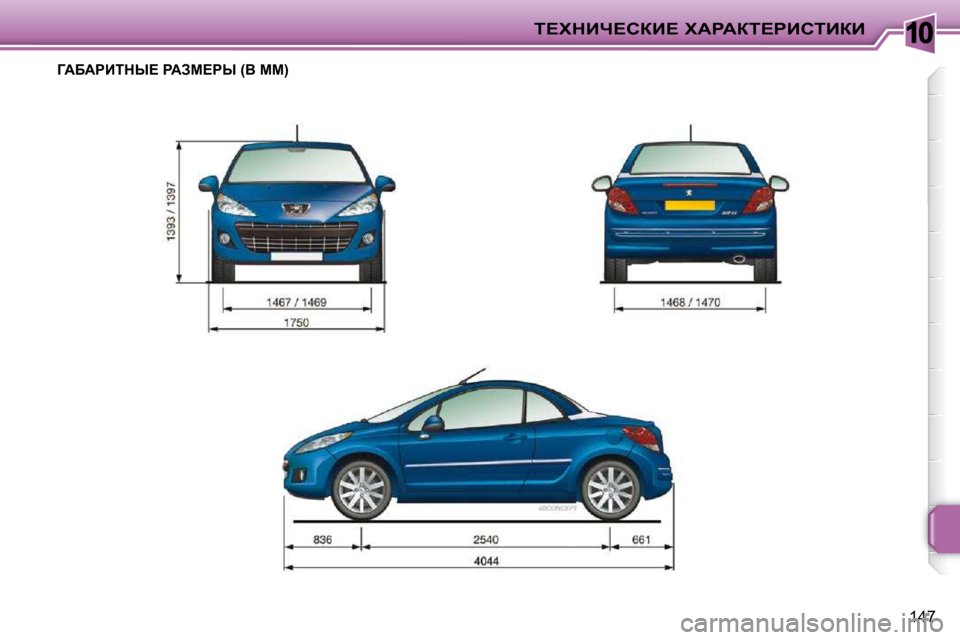 Peugeot 207 CC 2010  Инструкция по эксплуатации (in Russian) 10i?ldBn?haB?� lWgWai?gBhiBaB
147
ZWXWgBidr?� gWAc?gr� �(Y� cc�)�     