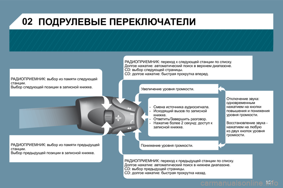 Peugeot 207 CC 2010  Инструкция по эксплуатации (in Russian) 151
�0�2
� � gW>_efg_?cd_a�:� yuxhj� ba� iwfylb� ij_^u^ms_c� klwÖpbb�.� � Yuxhj� ij_^u^ms_c� ihabpbb� y� awibkÖhc� dÖb`