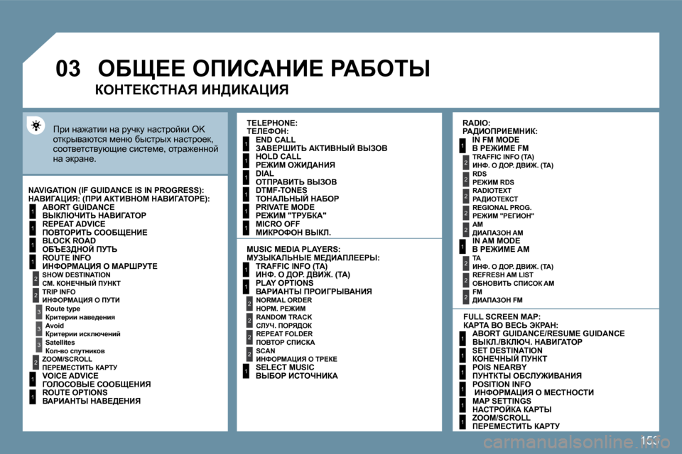 Peugeot 207 CC 2010  Инструкция по эксплуатации (in Russian) �1�5�3
�0�3
1
�2
�3
�3
�2
1
1
1
�3
�2
1
1
1
1
1
1
1
1
1
1
�2
�2
�2
�2
1
1
�2
1
�2
�2
�2
�2
�2
�2
�2
1
1
1
1
1
1
� fjb� Öw`wlbb� Öw� jmqdm� Öwkljhcdb� �O�K� hldjuyw
