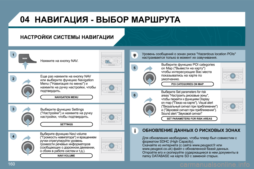 Peugeot 207 CC 2010  Инструкция по эксплуатации (in Russian) �1�6�0
�0�4
�5 
�6
�3
�2
�1
�4
� � dWhigeCaB� hBhi?cr� dWYBZWmBB� 
� dWYBZWmBv� �-� YrXeg� cWgogjiW� 
� � Yux_jbl_� �S�e�t� �p�a�r�a�m�e�t�e�r�s�