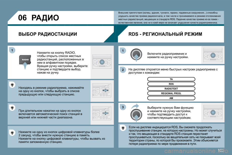 Peugeot 207 CC 2010  Инструкция по эксплуатации (in Russian) �1�6�3
�0�6
�3
�2
�1
�1
� �T�A� 
YrXeg� gW>BehiWdmBB� 
� � Ydexqbl_� jw^bhijb_fÖbd� b� Öw`fbl_� Öw� jmqdm� Öwkljhcdb�.� � 
� � dw� 