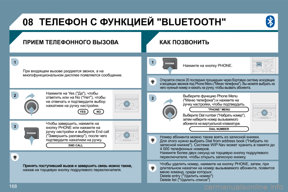Peugeot 207 CC 2010  Инструкция по эксплуатации (in Russian) �1�6�8
�0�8
�2
�1
�1 
�3
�2
Öw`wy� Öw� lhjp_ymx� dÖhidm� ih^jme_yhzh� i_j_dexqwl_ey�.
� � 
� dw`fbl_� Öw� �Y�e�s� �(�">w�"�)�,� qlhxu� 