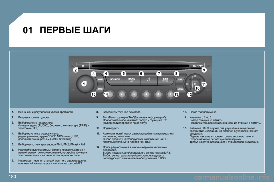 Peugeot 207 CC 2010  Инструкция по эксплуатации (in Russian) 180
�1
�2�2
�1�0�1�0�1�1�1�1
�1�3�1�3�1�4�1�4�1�5�1�5
�3�3�4�4�5�5�6�6�7�7�8�8�9�9
�1�2�1�2
�0�1� f?gYr?� oWZB� 
�1�.� �  Yde�.�/yude�.� b� j_zmebjhydw� mjhyÖy� z