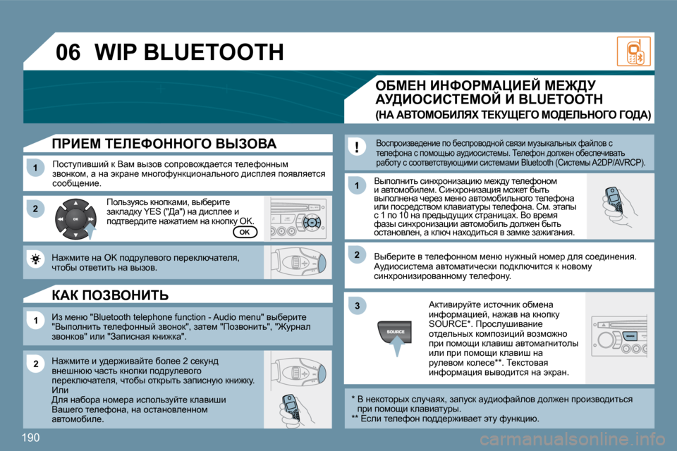 Peugeot 207 CC 2010  Инструкция по эксплуатации (in Russian) 190
�0�6
�1�1
�2�2
�1�1
�1�1
�2�2
�3�3
�2�2
�O�K
� � fgB?c� i?b?keddeZe� YrAeYW� 
� � fhklmibyrbc� d� Ywf� yuahy� khijhyh`^w_lky� l_e_nh