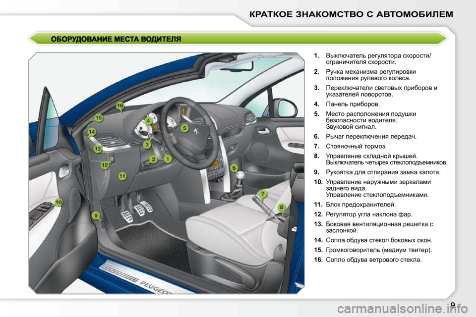 Peugeot 207 CC 2010  Инструкция по эксплуатации (in Russian) agWiae?� AdWaechiYe� h� WYieceXBb?c
   
�1�. � �  Yudexqwl_ev� j_zmeylhjw� kdhjhklb�/
hzjwÖbqbl_ey� kdhjhklb�.� 
  
�2�. 