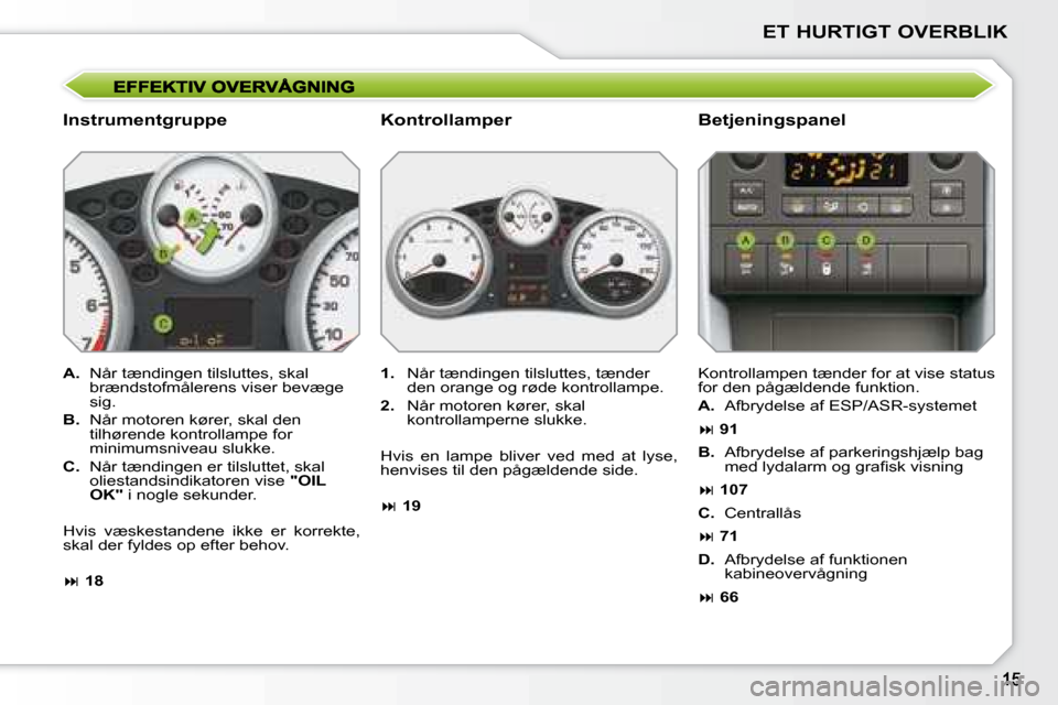 Peugeot 207 CC 2007.5  Instruktionsbog (in Danish) ET HURTIGT OVERBLIK
  Instrumentgruppe   Betjeningspanel 
  
A.    Når tændingen tilsluttes, skal 
brændstofmålerens viser bevæge  
sig. 
  
B.    Når motoren kører, skal den 
tilhørende kontr