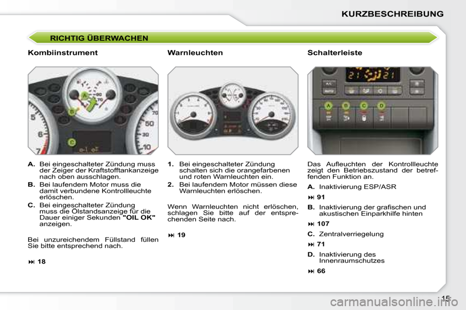 Peugeot 207 CC 2007.5  Betriebsanleitung (in German) 15
KURZBESCHREIBUNG
 RICHTIG ÜBERWACHEN 
  Kombiinstrument   Schalterleiste  
  
A.    Bei eingeschalteter Zündung muss 
der Zeiger der Kraftstofftankanzeige  
nach oben ausschlagen. 
  
B.    Bei l
