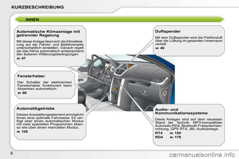 Peugeot 207 CC 2007.5  Betriebsanleitung (in German) 8
KURZBESCHREIBUNG
 INNEN 
  Automatische Klimaanlage mit  
getrennter Regelung 
 Mit dieser Anlage lässt sich die Klimatisie- 
rung  auf  der  Fahrer-  und  Beifahrerseite 
unterschiedlich einstelle