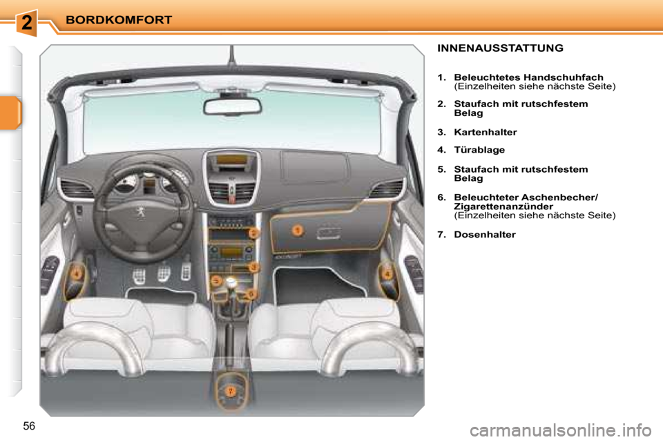 Peugeot 207 CC 2007.5  Betriebsanleitung (in German) 2BORDKOMFORT
56
                  INNENAUSSTATTUNG 
   
1.     Beleuchtetes Handschuhfach    
(Einzelheiten siehe nächste Seite) 
  
2.     Staufach mit rutschfestem  
Belag   
  
3.     Kartenhalter