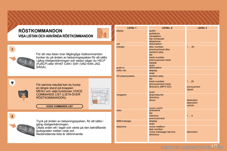 Peugeot 207 CC 2007.5  Ägarmanual (in Swedish) 173
MENUESCLIST
MENU
2
1
Tryck på änden av belysningsspaken, för att sätta i
 
gång röstigenkänningen. 
Uttala orden ett i taget och vänta på den bekräftan de 
ljudsignalen mellan varje ord.