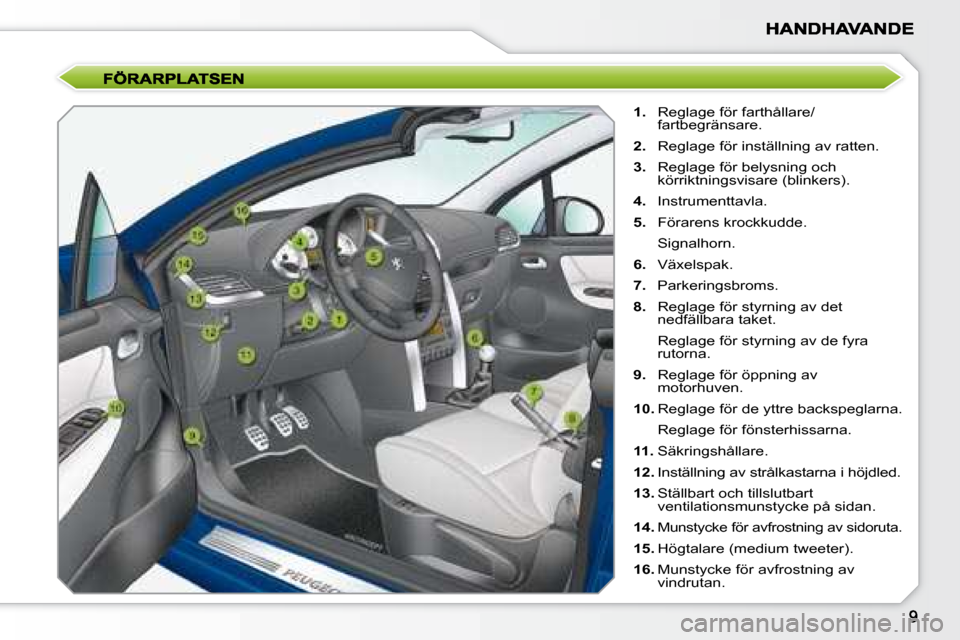 Peugeot 207 CC 2007.5  Ägarmanual (in Swedish)    
1.    Reglage för farthållare/
fartbegränsare. 
  
2.    Reglage för inställning av ratten. 
  
3.    Reglage för belysning och 
körriktningsvisare (blinkers). 
  
4.    Instrumenttavla. 
 