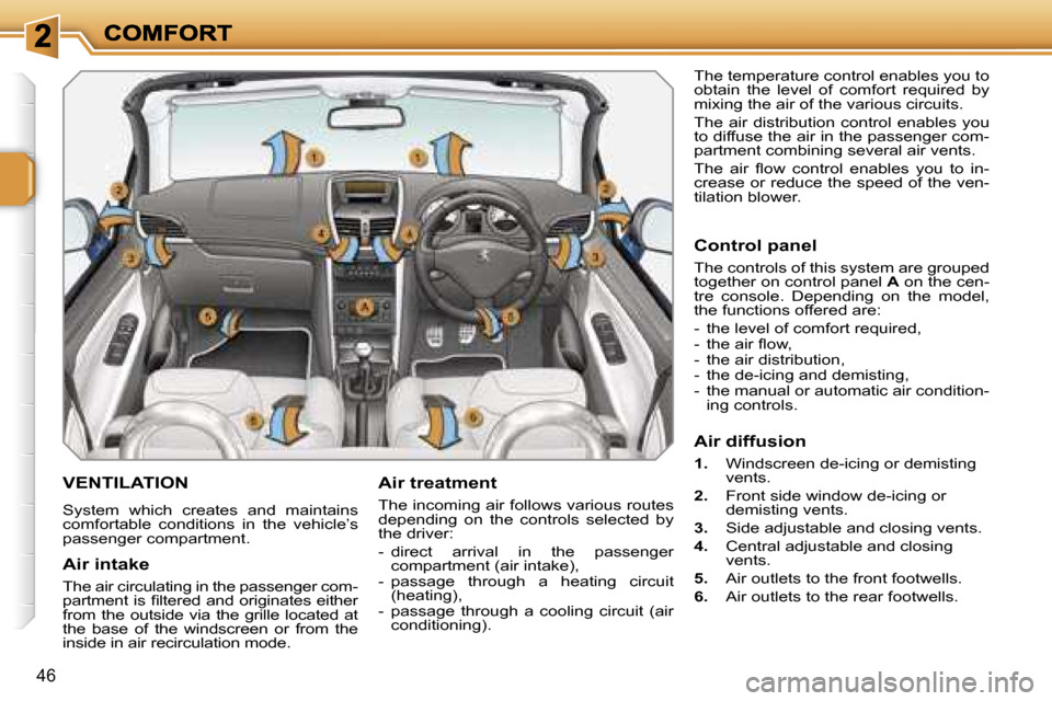 Peugeot 207 CC 2007  Owners Manual �4�6
�V�E�N�T�I�L�A�T�I�O�N
�S�y�s�t�e�m�  �w�h�i�c�h�  �c�r�e�a�t�e�s�  �a�n�d�  �m�a�i�n�t�a�i�n�s� �c�o�m�f�o�r�t�a�b�l�e�  �c�o�n�d�i�t�i�o�n�s�  �i�n�  �t�h�e�  �v�e�h�i�c�l�e�’�s� �p�a�s�s�e�n