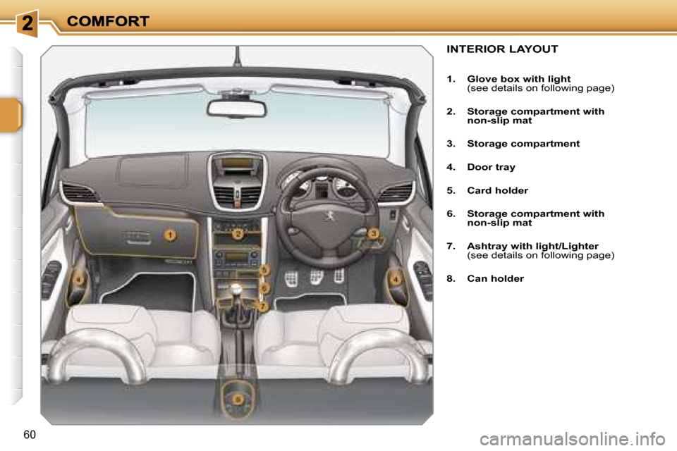 Peugeot 207 CC 2007  Owners Manual �6�0
�I�N�T�E�R�I�O�R� �L�A�Y�O�U�T
�1�.�  �G�l�o�v�e� �b�o�x� �w�i�t�h� �l�i�g�h�t�(�s�e�e� �d�e�t�a�i�l�s� �o�n� �f�o�l�l�o�w�i�n�g� �p�a�g�e�)
�2�.�  �S�t�o�r�a�g�e� �c�o�m�p�a�r�t�m�e�n�t� �w�i�t�