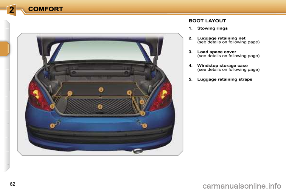 Peugeot 207 CC 2007  Owners Manual �6�2
�B�O�O�T� �L�A�Y�O�U�T
�1�.�  �S�t�o�w�i�n�g� �r�i�n�g�s
�2�.�  �L�u�g�g�a�g�e� �r�e�t�a�i�n�i�n�g� �n�e�t�(�s�e�e� �d�e�t�a�i�l�s� �o�n� �f�o�l�l�o�w�i�n�g� �p�a�g�e�)
�3�.�  �L�o�a�d� �s�p�a�c�