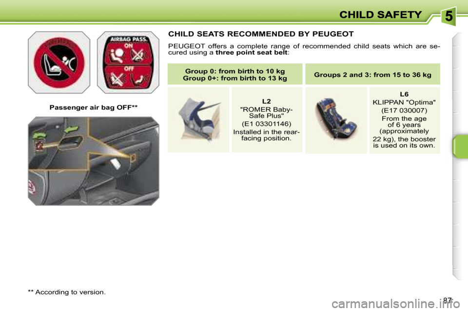 Peugeot 207 CC 2007  Owners Manual �8�7
�P�a�s�s�e�n�g�e�r� �a�i�r� �b�a�g� �O�F�F�*�*
�*�*� �A�c�c�o�r�d�i�n�g� �t�o� �v�e�r�s�i�o�n�.
�C�H�I�L�D� �S�E�A�T�S� �R�E�C�O�M�M�E�N�D�E�D� �B�Y� �P�E�U�G�E�O�T
�P�E�U�G�E�O�T�  �o�f�f�e�r�s�