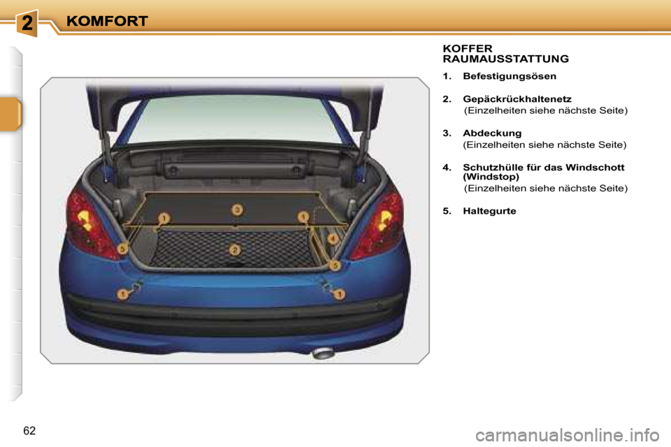 Peugeot 207 CC 2007  Betriebsanleitung (in German) �6�2
�K�O�F�F�E�R 
�R�A�U�M�A�U�S�S�T�A�T�T�U�N�G
�1�.�  �B�e�f�e�s�t�i�g�u�n�g�s�ö�s�e�n
�2�.�  �G�e�p�ä�c�k�r�ü�c�k�h�a�l�t�e�n�e�t�z
�  �(�E�i�n�z�e�l�h�e�i�t�e�n� �s�i�e�h�e� �n�ä�c�h�s�t�e� �