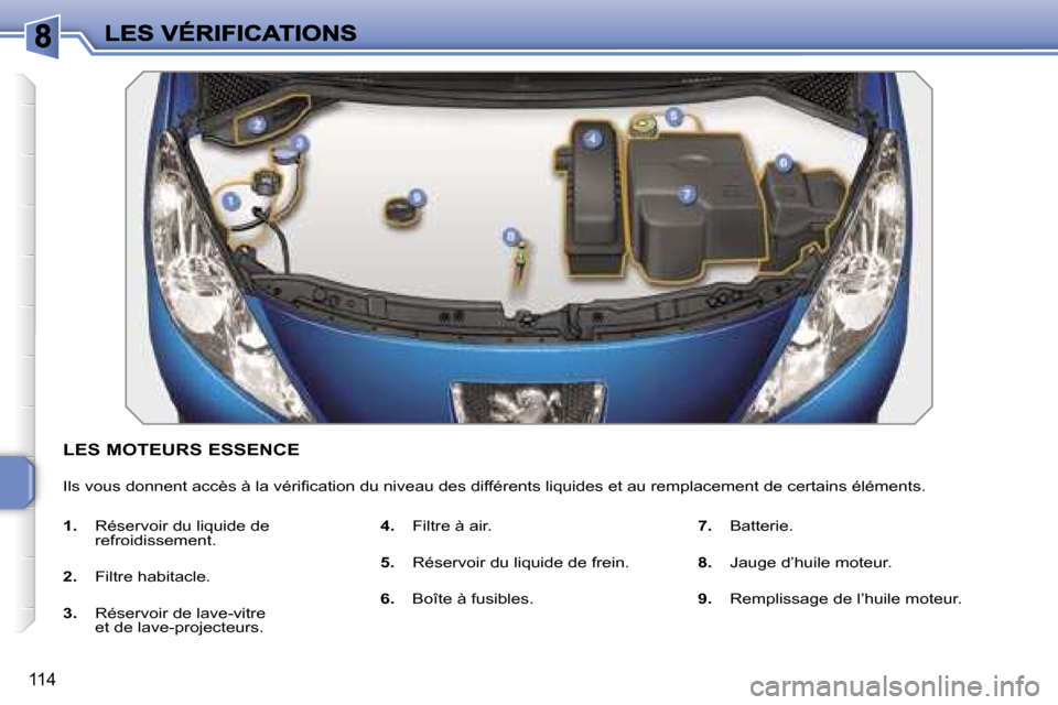Peugeot 207 CC 2007  Manuel du propriétaire (in French) �1�1�4
�L�E�S� �M�O�T�E�U�R�S� �E�S�S�E�N�C�E
�I�l�s� �v�o�u�s� �d�o�n�n�e�n�t� �a�c�c�è�s� �à� �l�a� �v�é�r�i�ﬁ�c�a�t�i�o�n� �d�u� �n�i�v�e�a�u� �d�e�s� �d�i�f�f�é�r�e�n�t�s� �l�i�q�u�i�d�e�s� 