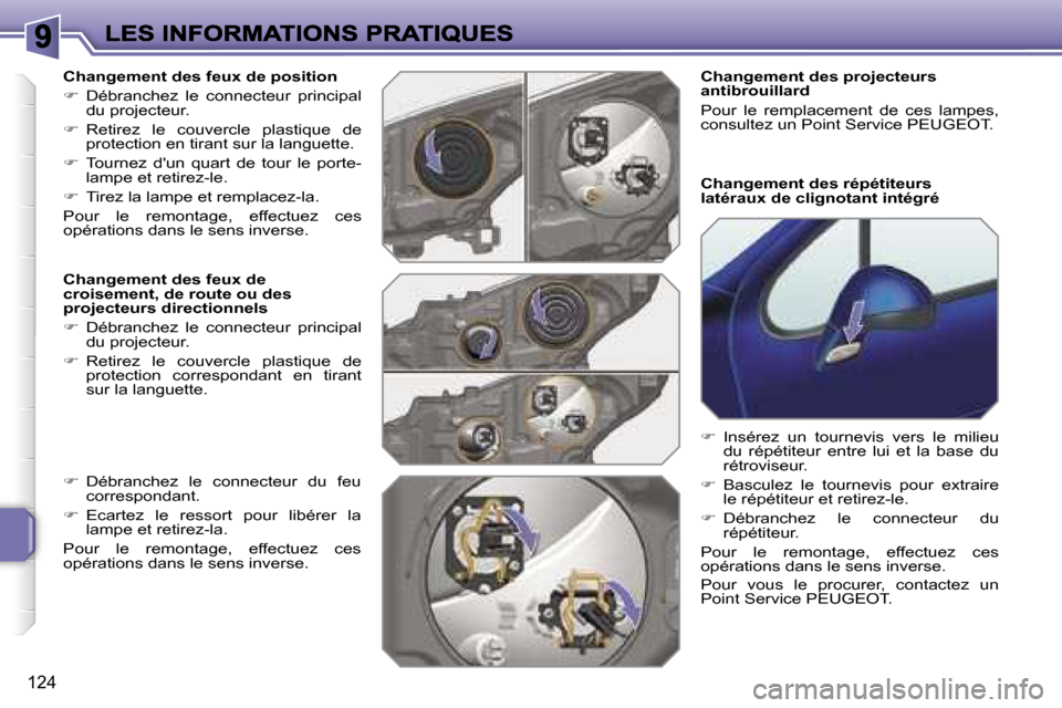 Peugeot 207 CC 2007  Manuel du propriétaire (in French) �1�2�4
�C�h�a�n�g�e�m�e�n�t� �d�e�s� �f�e�u�x� �d�e� �p�o�s�i�t�i�o�n
��  �D�é�b�r�a�n�c�h�e�z�  �l�e�  �c�o�n�n�e�c�t�e�u�r�  �p�r�i�n�c�i�p�a�l� �d�u� �p�r�o�j�e�c�t�e�u�r�.
��  �R�e�t�i�r�e�