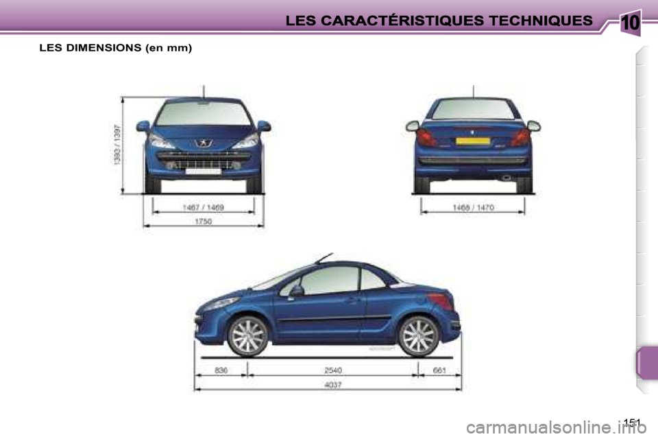 Peugeot 207 CC 2007  Manuel du propriétaire (in French) �1�0
�1�5�1
�L�E�S� �D�I�M�E�N�S�I�O�N�S� �(�e�n� �m�m�)     