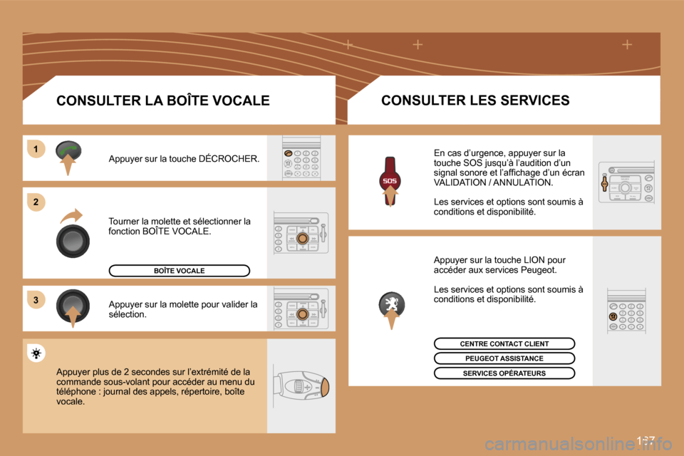 Peugeot 207 CC 2007  Manuel du propriétaire (in French) �1�6�7
�1�1
�2�2
�3�3
�T�o�u�r�n�e�r� �l�a� �m�o�l�e�t�t�e� �e�t� �s�é�l�e�c�t�i�o�n�n�e�r� �l�a� �f�o�n�c�t�i�o�n� �B�O�Î�T�E� �V�O�C�A�L�E�.
�A�p�p�u�y�e�r� �s�u�r� �l�a� �t�o�u�c�h�e� �D�É�C�R�O