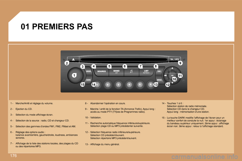 Peugeot 207 CC 2007  Manuel du propriétaire (in French) �1�7�6
�1�1
�2�2
�1�0�1�0�1�1�1�1
�1�3�1�3�1�4�1�4�1�5�1�5
�3�3�4�4�5�5�6�6�7�7�8�8�9�9
�1�2�1�2
�0�1� �P�R�E�M�I�E�R�S� �P�A�S
�1� �-�  �M�a�r�c�h�e�/�A�r�r�ê�t� �e�t� �r�é�g�l�a�g�e� �d�u� �v�o�l�