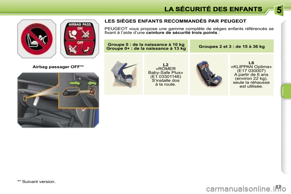 Peugeot 207 CC 2007  Manuel du propriétaire (in French) �8�7
�A�i�r�b�a�g� �p�a�s�s�a�g�e�r� �O�F�F�*�*
�*�*� �S�u�i�v�a�n�t� �v�e�r�s�i�o�n�.
�L�E�S� �S�I�È�G�E�S� �E�N�F�A�N�T�S� �R�E�C�O�M�M�A�N�D�É�S� �P�A�R� �P�E�U�G�E�O�T
�P�E�U�G�E�O�T�  �v�o�u�s�