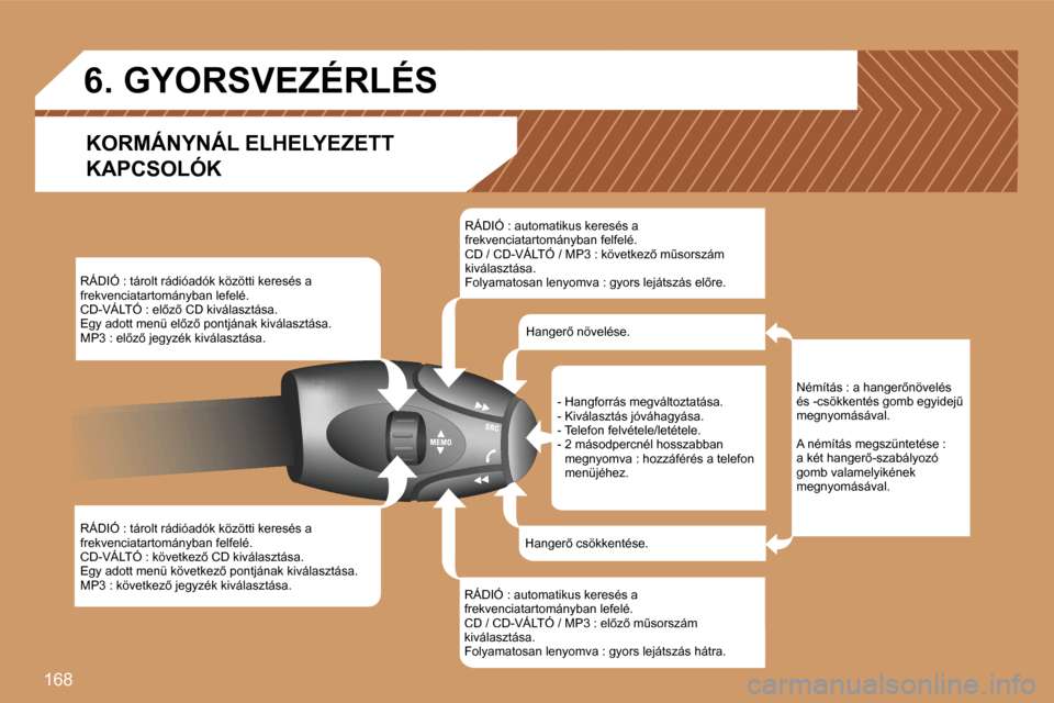 Peugeot 207 CC 2007  Kezelési útmutató (in Hungarian) �1�6�8
�R�Á�D�I�Ó� �:� �t�á�r�o�l�t� �r�á�d�i�ó�a�d�ó�k� �k�ö�z�ö�t�t�i� �k�e�r�e�s�é�s� �a� �f�r�e�k�v�e�n�c�i�a�t�a�r�t�o�m�á�n�y�b�a�n� �l�e�f�e�l�é�.�C�D�-�V�Á�L�T�Ó� �:� �e�l5�z5� 