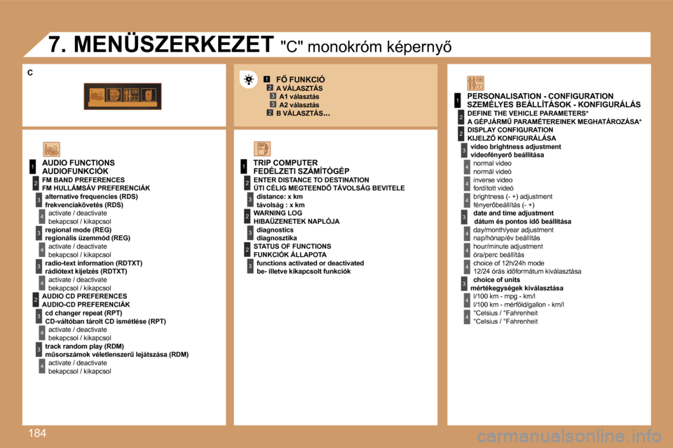 Peugeot 207 CC 2007  Kezelési útmutató (in Hungarian) �1�8�4
�1�2�3
�2�3�1
�1
�2
�3
�4
�3
�4
�3
�4
�2
�3
�4
�3
�4
�2
�3
�4
�2
�4
�4
�3
�4
�4
�4
�3
�4
�4
�1
�3
�3
�3
�2
�2
�2
�F�E�D�É�L�Z�E�T�I� �S�Z�Á�M�Í�T�Ó�G�É�P
�Ú�T�I� �C�É�L�I�G� �M�E�G�T�E�E