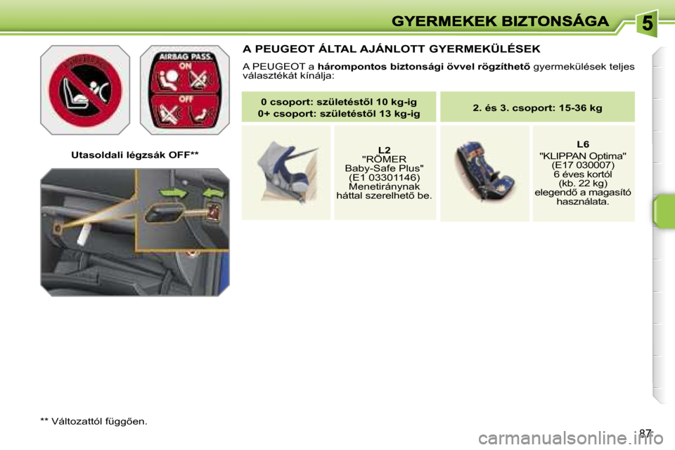 Peugeot 207 CC 2007  Kezelési útmutató (in Hungarian) �8�7
�U�t�a�s�o�l�d�a�l�i� �l�é�g�z�s�á�k� �O�F�F�*�*
�*�*� �V�á�l�t�o�z�a�t�t�ó�l� �f�ü�g�g5�e�n�.
�A� �P�E�U�G�E�O�T� �Á�L�T�A�L� �A�J�Á�N�L�O�T�T� �G�Y�E�R�M�E�K�Ü�L�É�S�E�K
�A� �P�E�U�G�