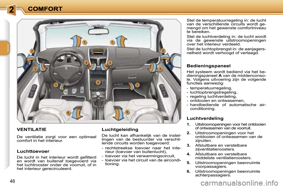 Peugeot 207 CC 2007  Handleiding (in Dutch) �4�6
�V�E�N�T�I�L�A�T�I�E
�D�e�  �v�e�n�t�i�l�a�t�i�e�  �z�o�r�g�t�  �v�o�o�r�  �e�e�n�  �o�p�t�i�m�a�a�l� �c�o�m�f�o�r�t� �i�n� �h�e�t� �i�n�t�e�r�i�e�u�r�.
�L�u�c�h�t�g�e�l�e�i�d�i�n�g
�D�e�  �l�u�c