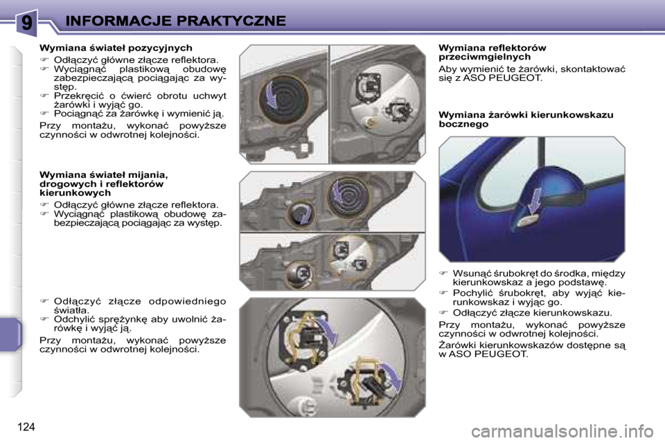 Peugeot 207 CC 2007  Instrukcja Obsługi (in Polish) �1�2�4
�W�y�m�i�a�n�a� �w�i�a�t�e�ł� �p�o�z�y�c�y�j�n�y�c�h
��  �O�d�ł"�c�z�y�ć� �g�ł�ó�w�n�e� �z�ł"�c�z�e� �r�e�ﬂ�e�k�t�o�r�a�.��  �W�y�c�i"�g�n"�ć�  �p�l�a�s�t�i�k�o�w"�  �o�b�