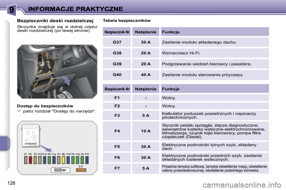 Peugeot 207 CC 2007  Instrukcja Obsługi (in Polish) �1�2�8
�B�e�z�p�i�e�c�z�n�i�k�i� �d�e�s�k�i� �r�o�z�d�z�i�e�l�c�z�e�j
�S�k�r�z�y�n�k�a�  �z�n�a�j�d�u�j�e�  �s�i
�  �w�  �d�o�l�n�e�j�  �c�z
;�c�i� �d�e�s�k�i� �r�o�z�d�z�i�e�l�c�z�e�j� �(�p�o� �l�