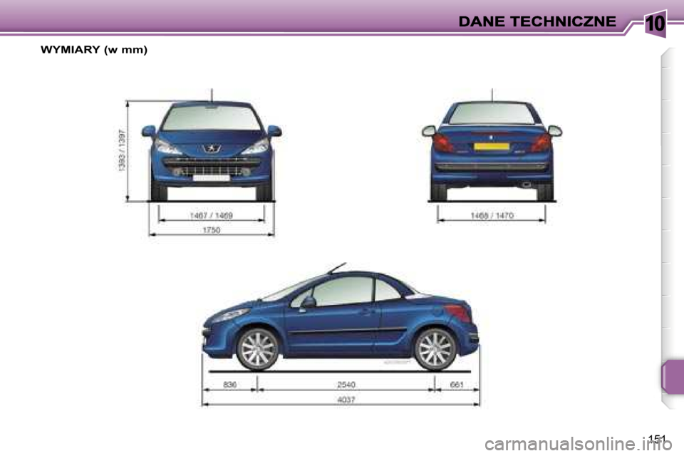 Peugeot 207 CC 2007  Instrukcja Obsługi (in Polish) �1�0
�1�5�1
�W�Y�M�I�A�R�Y� �(�w� �m�m�)     