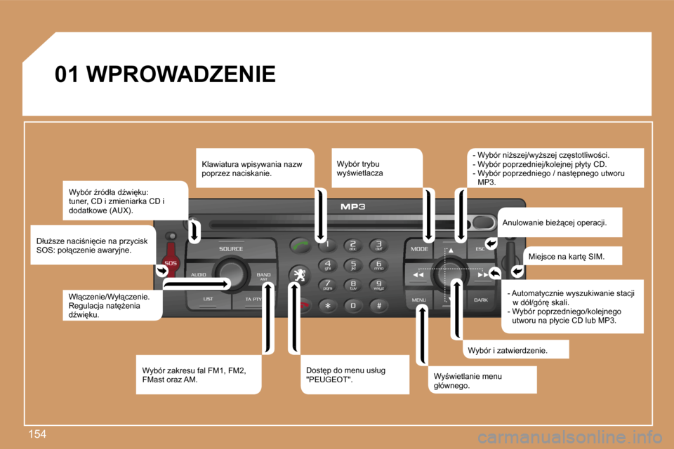 Peugeot 207 CC 2007  Instrukcja Obsługi (in Polish) �1�5�4
�0�1� �W�P�R�O�W�A�D�Z�E�N�I�E
�W�y�b�ó�r� E�r�ó�d�ł�a� �dE�w�i
�k�u�:� �t�u�n�e�r�,� �C�D� �i� �z�m�i�e�n�i�a�r�k�a� �C�D� �i� �d�o�d�a�t�k�o�w�e� �(�A�U�X�)�.
�D�ł�uG�s�z�e� �n�a�c�i