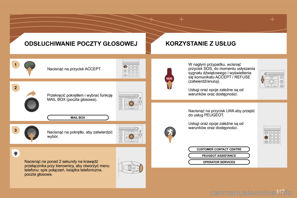 Peugeot 207 CC 2007  Instrukcja Obsługi (in Polish) �1�6�7
�1�1
�2�2
�3�3
�P�r�z�e�k�r
�c�i�ć� �p�o�k�r
�t�ł�e�m� �i� �w�y�b�r�a�ć� �f�u�n�k�c�j
� �M�A�I�L� �B�O�X� �(�p�o�c�z�t�a� �g�ł�o�s�o�w�a�)�.
�N�a�c�i�s�n"�ć� �n�a� �p�r�z�y�c�i�s�k� �A