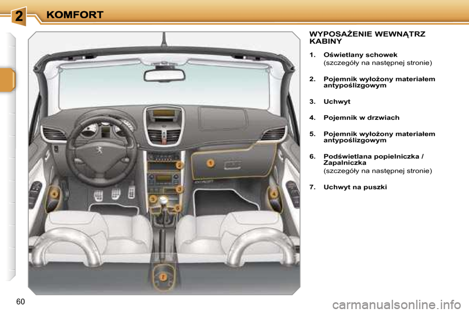 Peugeot 207 CC 2007  Instrukcja Obsługi (in Polish) �6�0
�W�Y�P�O�S�AF�E�N�I�E� �W�E�W�N!�T�R�Z�  
�K�A�B�I�N�Y
�1�.�  �O�w�i�e�t�l�a�n�y� �s�c�h�o�w�e�k
�  �(�s�z�c�z�e�g�ó�ł�y� �n�a� �n�a�s�t
�p�n�e�j� �s�t�r�o�n�i�e�)
�2�.�  �P�o�j�e�m�n�i�k�