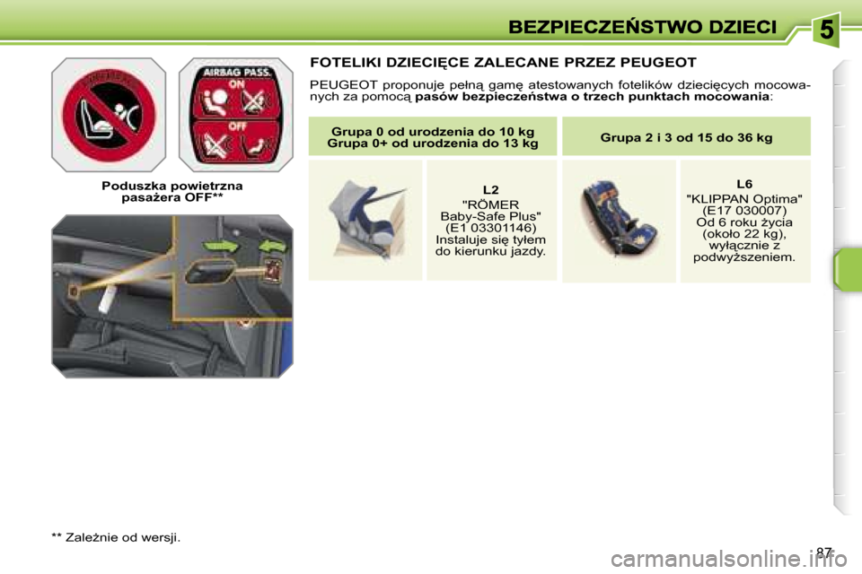 Peugeot 207 CC 2007  Instrukcja Obsługi (in Polish) �8�7
�P�o�d�u�s�z�k�a� �p�o�w�i�e�t�r�z�n�a� �p�a�s�aG�e�r�a� �O�F�F�*�*
�*�*� �Z�a�l�eG�n�i�e� �o�d� �w�e�r�s�j�i�.
�F�O�T�E�L�I�K�I� �D�Z�I�E�C�I&�C�E� �Z�A�L�E�C�A�N�E� �P�R�Z�E�Z� �P�E�U�G�E�O�
