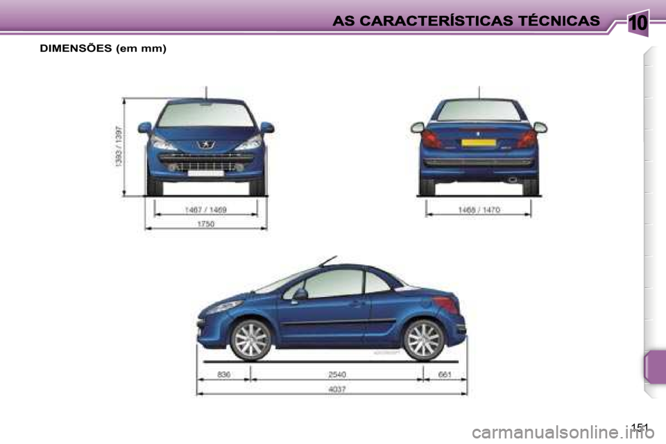 Peugeot 207 CC 2007  Manual do proprietário (in Portuguese) �1�0
�1�5�1
�D�I�M�E�N�S�Õ�E�S� �(�e�m� �m�m�)     