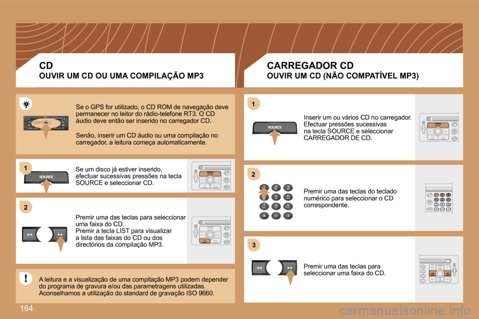 Peugeot 207 CC 2007  Manual do proprietário (in Portuguese) �1�6�4
�2�2
�1�1
�2�2
�3�3
�1�1
�C�D
�O�U�V�I�R� �U�M� �C�D� �O�U� �U�M�A� �C�O�M�P�I�L�A�Ç�Ã�O� �M�P�3
�C�A�R�R�E�G�A�D�O�R� �C�D
�O�U�V�I�R� �U�M� �C�D� �(�N�Ã�O� �C�O�M�P�A�T�Í�V�E�L� �M�P�3�)
