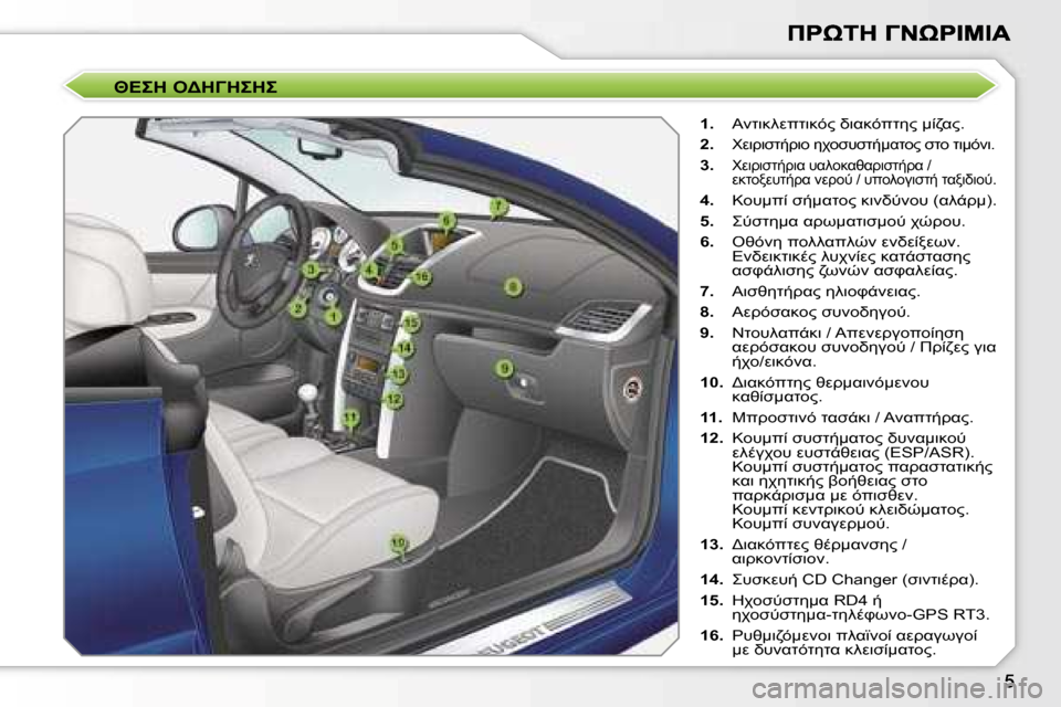 Peugeot 207 CC 2007  Εγχειρίδιο χρήσης (in Greek) I