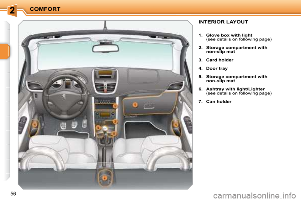 Peugeot 207 CC Dag 2007.5  Owners Manual COMFORT
56
INTERIOR LAYOUT 
   
1.     Glove box with light    
�(�s�e�e� �d�e�t�a�i�l�s� �o�n� �f�o�l�l�o�w�i�n�g� �p�a�g�e�)� 
  
2.     Storage compartment   
 with   
 
non-slip mat   
  
3.     C