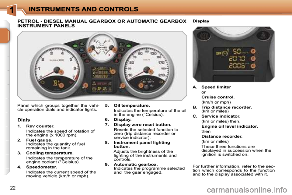 Peugeot 207 CC Dag 2007  Owners Manual �2�2
�P�E�T�R�O�L� �-� �D�I�E�S�E�L� �M�A�N�U�A�L� �G�E�A�R�B�O�X� �O�R� �A�U�T�O�M�A�T�I�C� �G�E�A�R�B�O�X�  
�I�N�S�T�R�U�M�E�N�T� �P�A�N�E�L�S
�P�a�n�e�l�  �w�h�i�c�h�  �g�r�o�u�p�s�  �t�o�g�e�t�h�