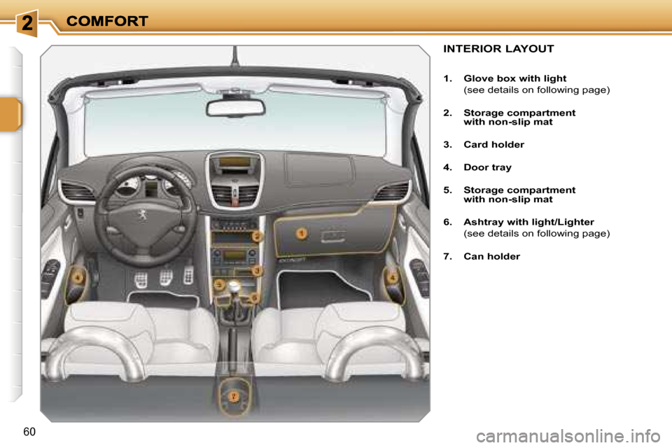 Peugeot 207 CC Dag 2007  Owners Manual �6�0
�I�N�T�E�R�I�O�R� �L�A�Y�O�U�T
�1�.�  �G�l�o�v�e� �b�o�x� �w�i�t�h� �l�i�g�h�t
�  �(�s�e�e� �d�e�t�a�i�l�s� �o�n� �f�o�l�l�o�w�i�n�g� �p�a�g�e�)
�2�.�  �S�t�o�r�a�g�e� �c�o�m�p�a�r�t�m�e�n�t� �w�