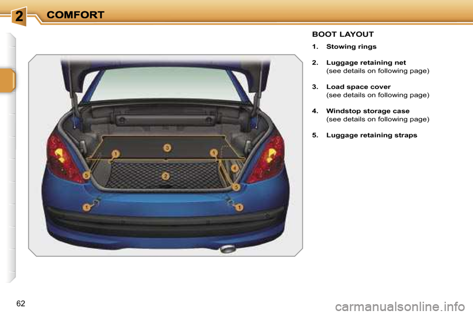 Peugeot 207 CC Dag 2007  Owners Manual �6�2
�B�O�O�T� �L�A�Y�O�U�T
�1�.�  �S�t�o�w�i�n�g� �r�i�n�g�s
�2�.�  �L�u�g�g�a�g�e� �r�e�t�a�i�n�i�n�g� �n�e�t
�  �(�s�e�e� �d�e�t�a�i�l�s� �o�n� �f�o�l�l�o�w�i�n�g� �p�a�g�e�)
�3�.�  �L�o�a�d� �s�p�