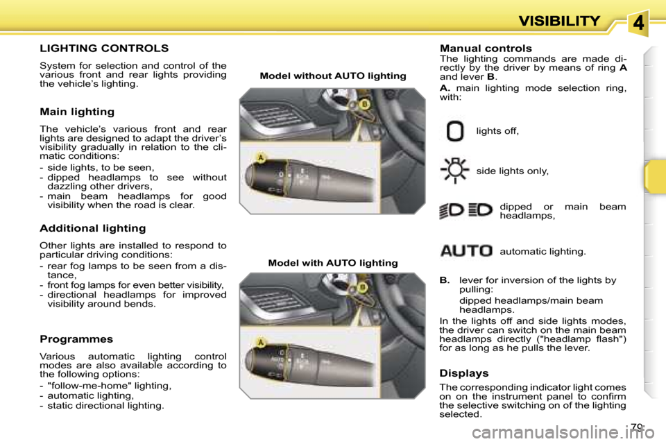 Peugeot 207 CC Dag 2007  Owners Manual �7�9
�L�I�G�H�T�I�N�G� �C�O�N�T�R�O�L�S� 
�S�y�s�t�e�m�  �f�o�r�  �s�e�l�e�c�t�i�o�n�  �a�n�d�  �c�o�n�t�r�o�l�  �o�f�  �t�h�e� �v�a�r�i�o�u�s�  �f�r�o�n�t�  �a�n�d�  �r�e�a�r�  �l�i�g�h�t�s�  �p�r�o�