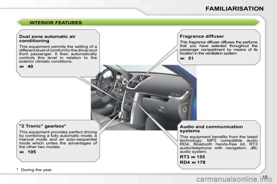 Peugeot 207 Dag 2006.5  Owners Manual �1�5
�F�A�M�I�L�I�A�R�I�S�A�T�I�O�N
�I�N�T�E�R�I�O�R� �F�E�A�T�U�R�E�S
�D�u�a�l� �z�o�n�e� �a�u�t�o�m�a�t�i�c� �a�i�r�  
�c�o�n�d�i�t�i�o�n�i�n�g
�T�h�i�s� �e�q�u�i�p�m�e�n�t� �p�e�r�m�i�t�s� �t�h�e� 