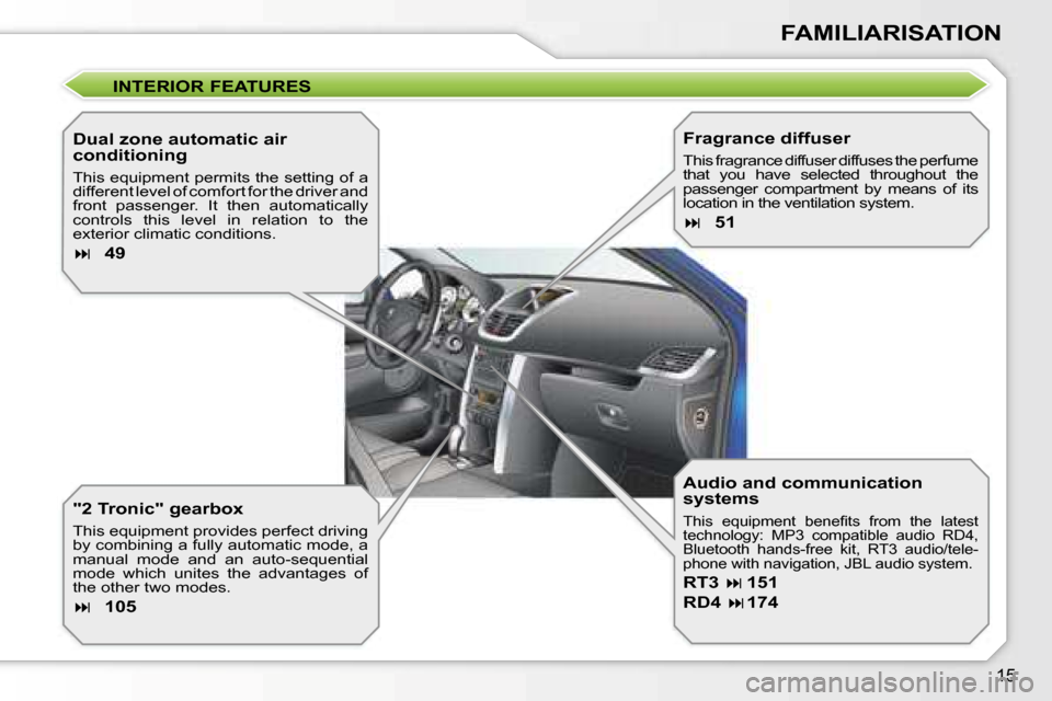 Peugeot 207 Dag 2005.5  Owners Manual �1�5
�I�N�T�E�R�I�O�R� �F�E�A�T�U�R�E�S
�D�u�a�l� �z�o�n�e� �a�u�t�o�m�a�t�i�c� �a�i�r�  
�c�o�n�d�i�t�i�o�n�i�n�g
�T�h�i�s� �e�q�u�i�p�m�e�n�t� �p�e�r�m�i�t�s� �t�h�e� �s�e�t�t�i�n�g� �o�f� �a�  
�d�