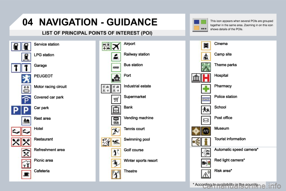 Peugeot 3008 Dag 2010  Owners Manual 253
04 NAVIGATION - GUIDANCE 
  LIST OF PRINCIPAL POINTS OF INTEREST (POI) 
  *   According to availability in the country.  
 This icon appears when several POIs are grouped together in the same area