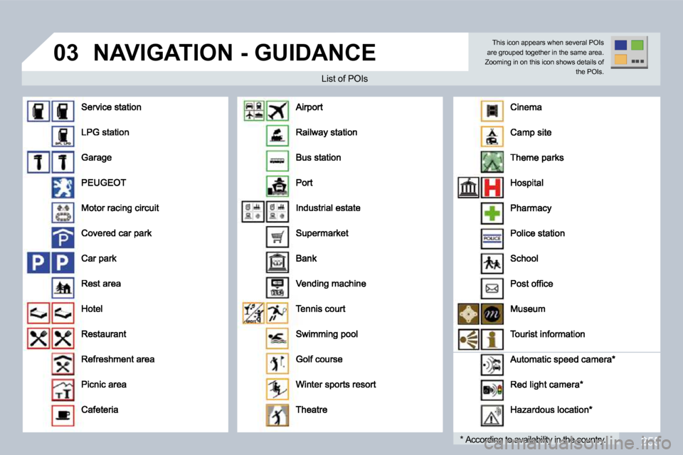 Peugeot 3008 Dag 2009.5  Owners Manual 255
03 NAVIGATION - GUIDANCE 
  List of POIs   List of POIs 
� � �*� � � �A�c�c�o�r�d�i�n�g� �t�o� �a�v�a�i�l�a�b�i�l�i�t�y� �i�n� �t�h�e� �c�o�u�n�t�r�y�.� � � � �*� � � �A�c�c�o�r�d�i�n�g� �t�o� �a�