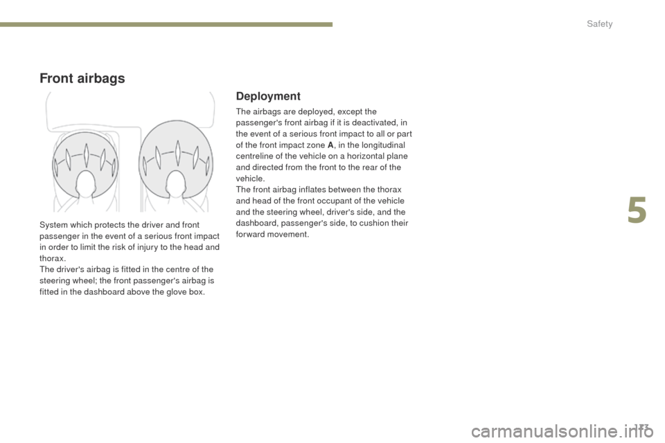 Peugeot 3008 Hybrid 4 2017  Owners Manual 173
3008-2_en_Chap05_securite_ed01-2016
Front airbags
Deployment
The airbags are deployed, except the 
passengers front airbag if it is deactivated, in 
the event of a serious front impact to all or 